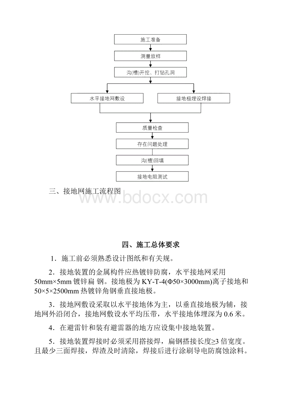 xx变电站接地网大修工程施工组织设计方案.docx_第3页