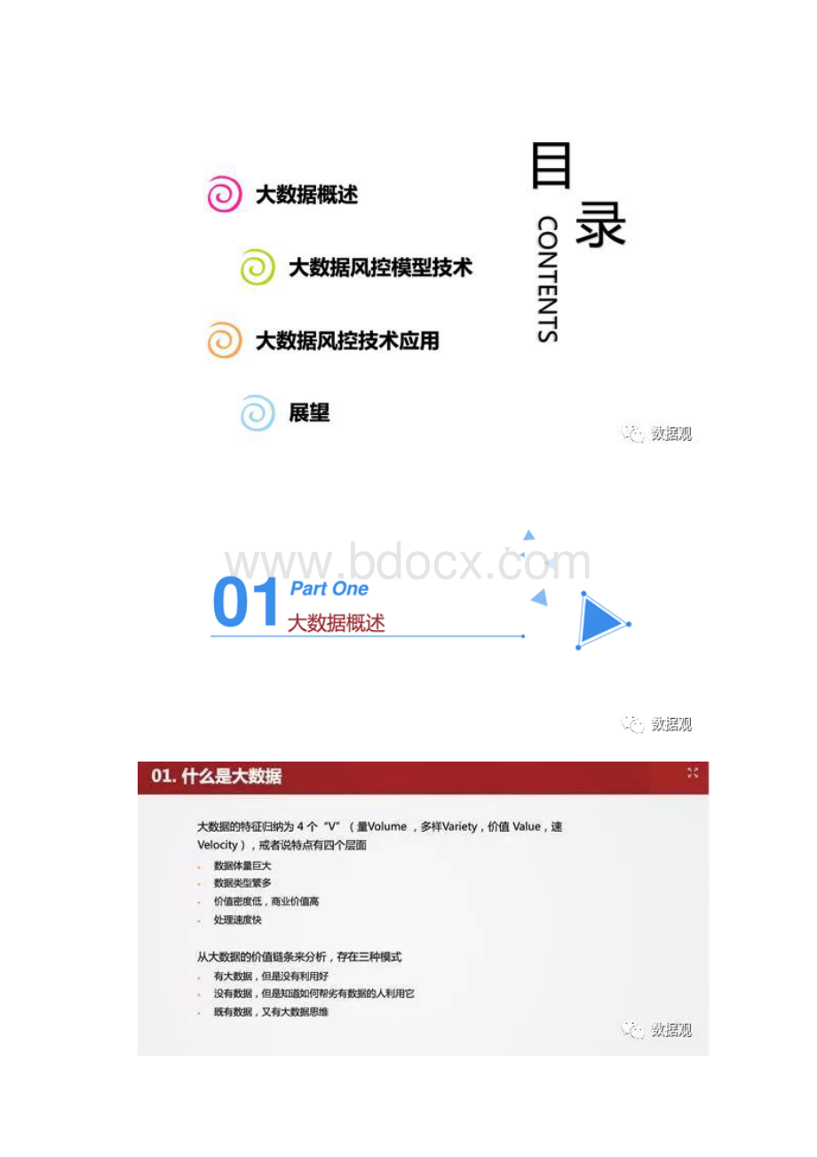 75 智能金融风控探索大数据时代风控模型技术和应用.docx_第2页