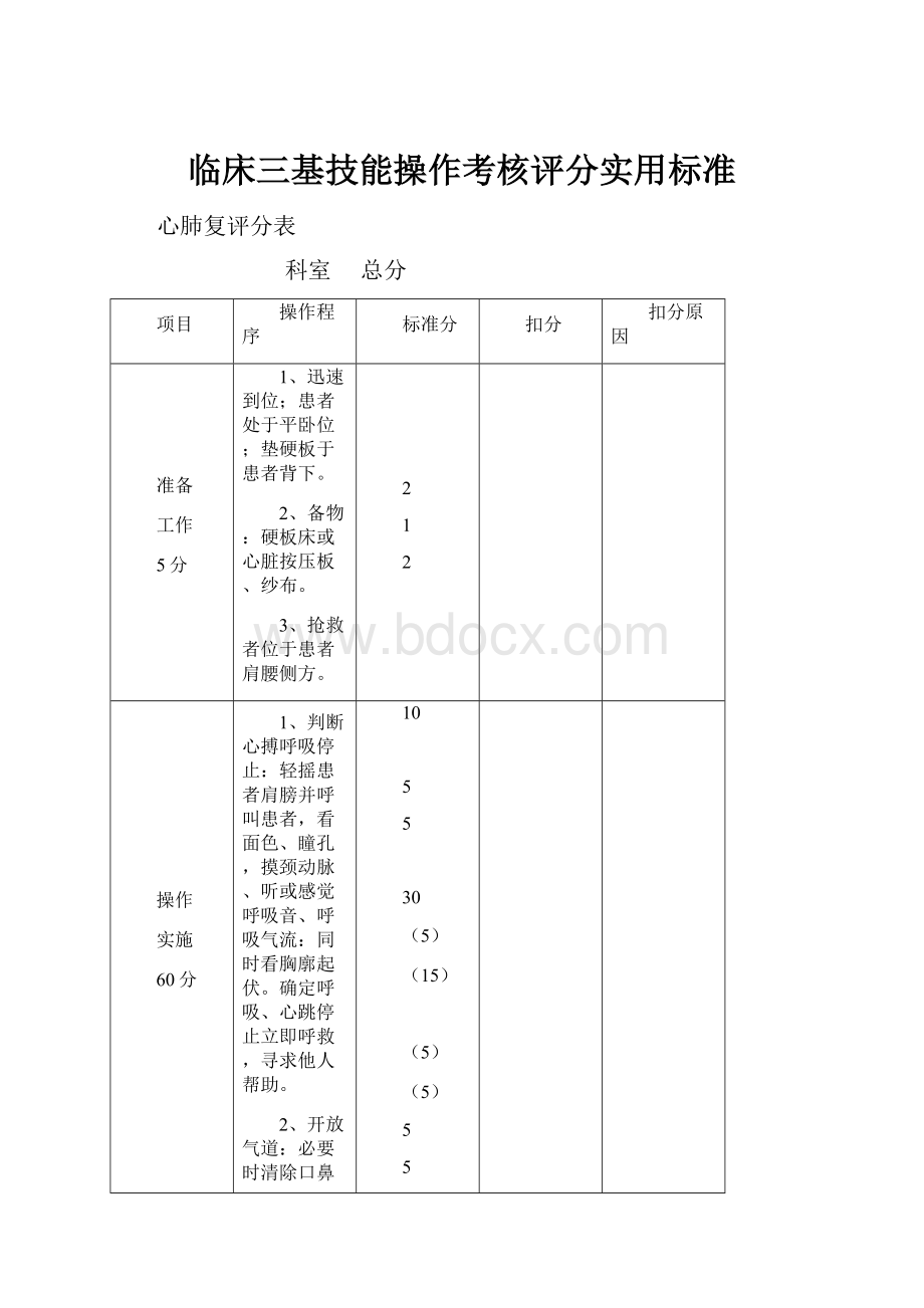 临床三基技能操作考核评分实用标准.docx