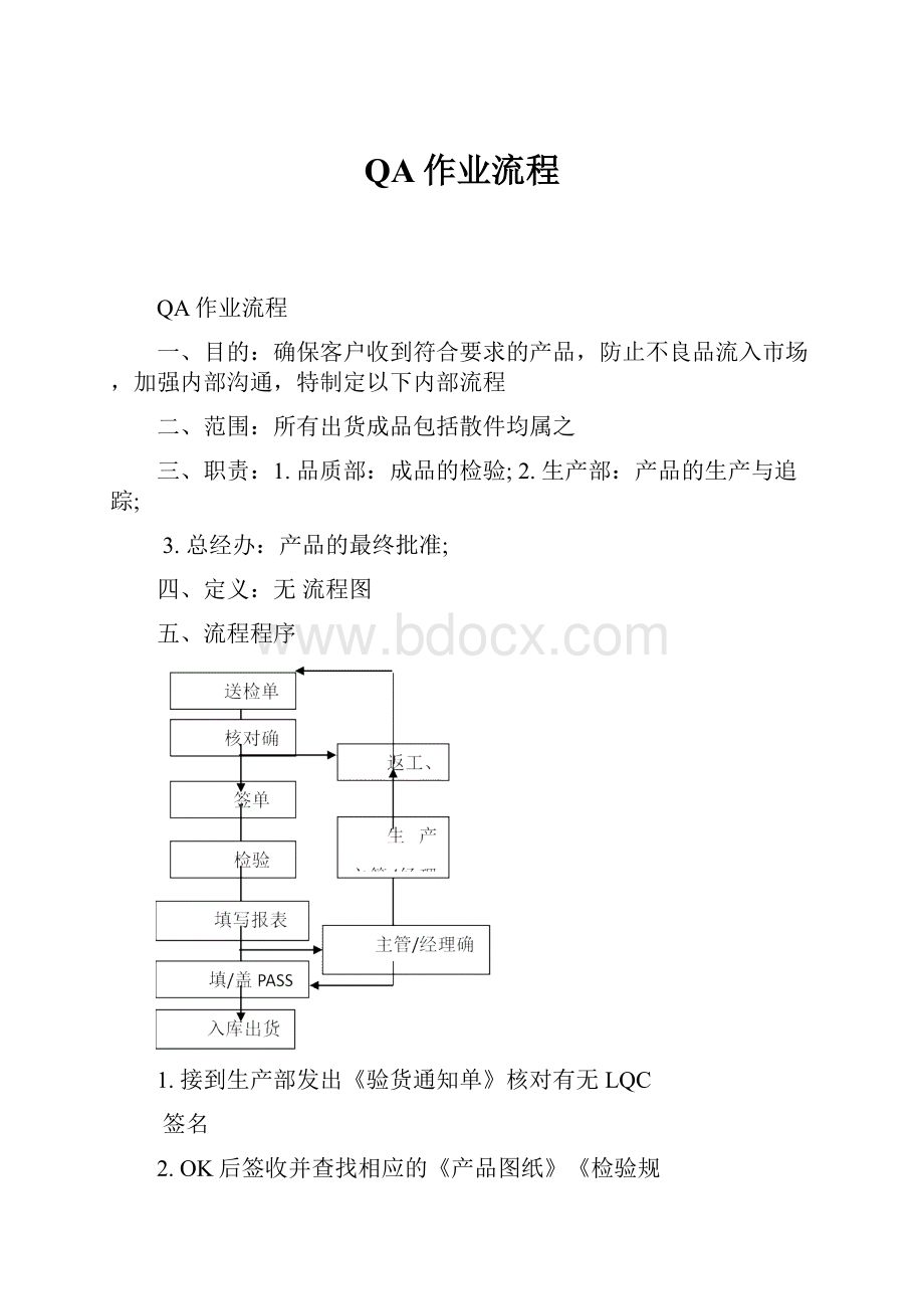 QA作业流程.docx_第1页