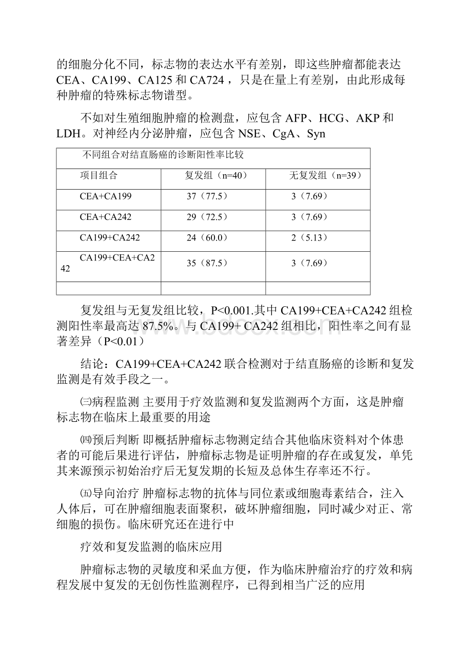 肿瘤标志物临床应用范文.docx_第3页