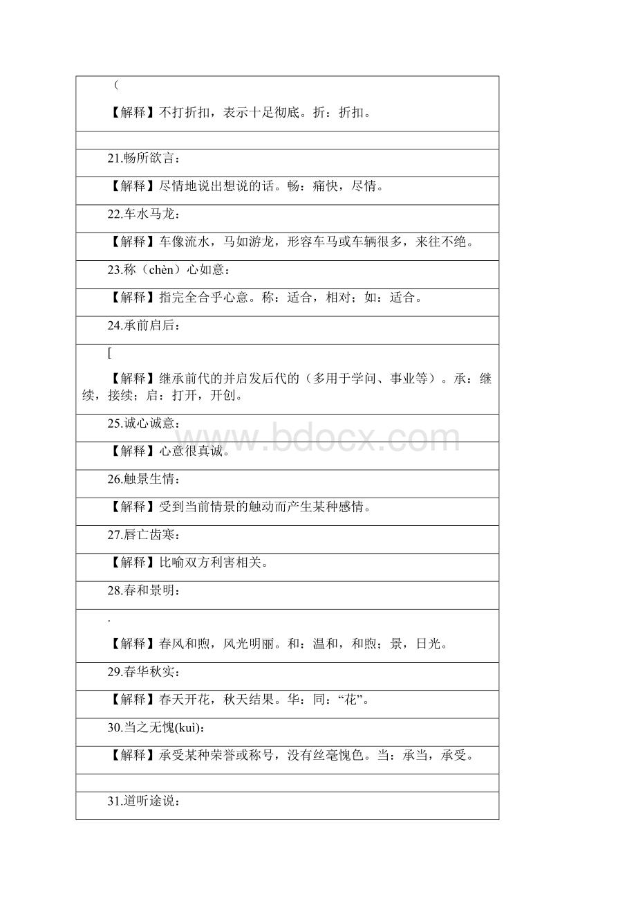 小学生必须掌握的200个成语及注释.docx_第3页