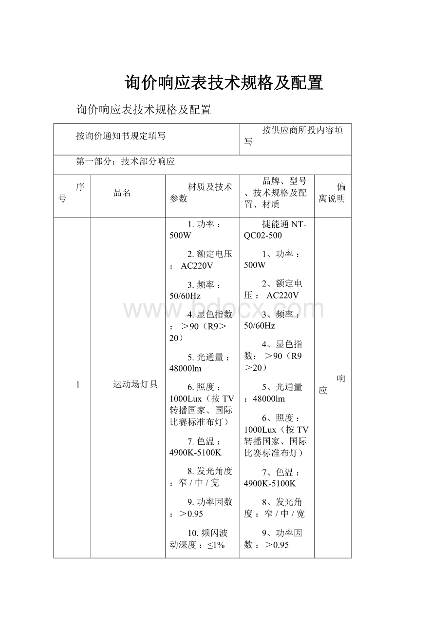 询价响应表技术规格及配置.docx_第1页