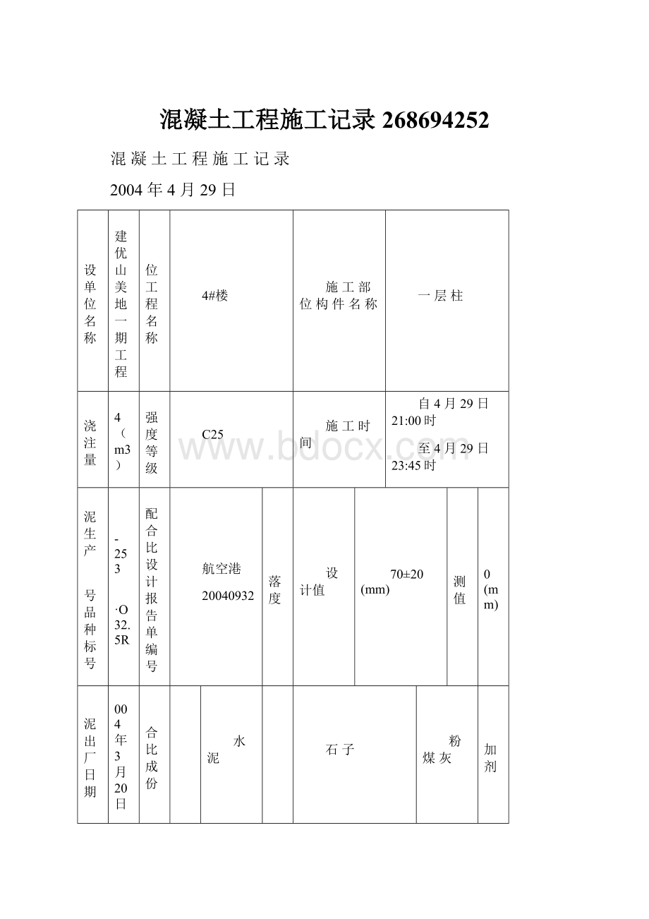 混凝土工程施工记录268694252.docx_第1页