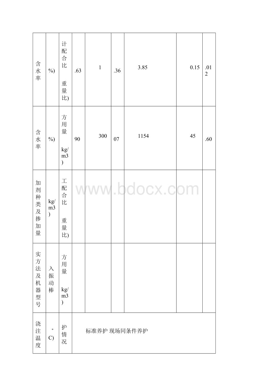 混凝土工程施工记录268694252.docx_第2页