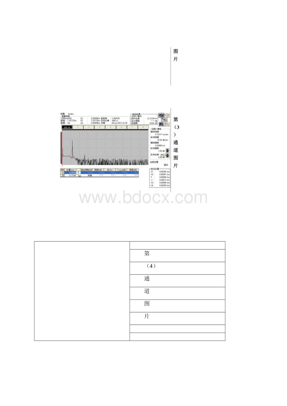 OTDR测试光缆曲线图.docx_第2页