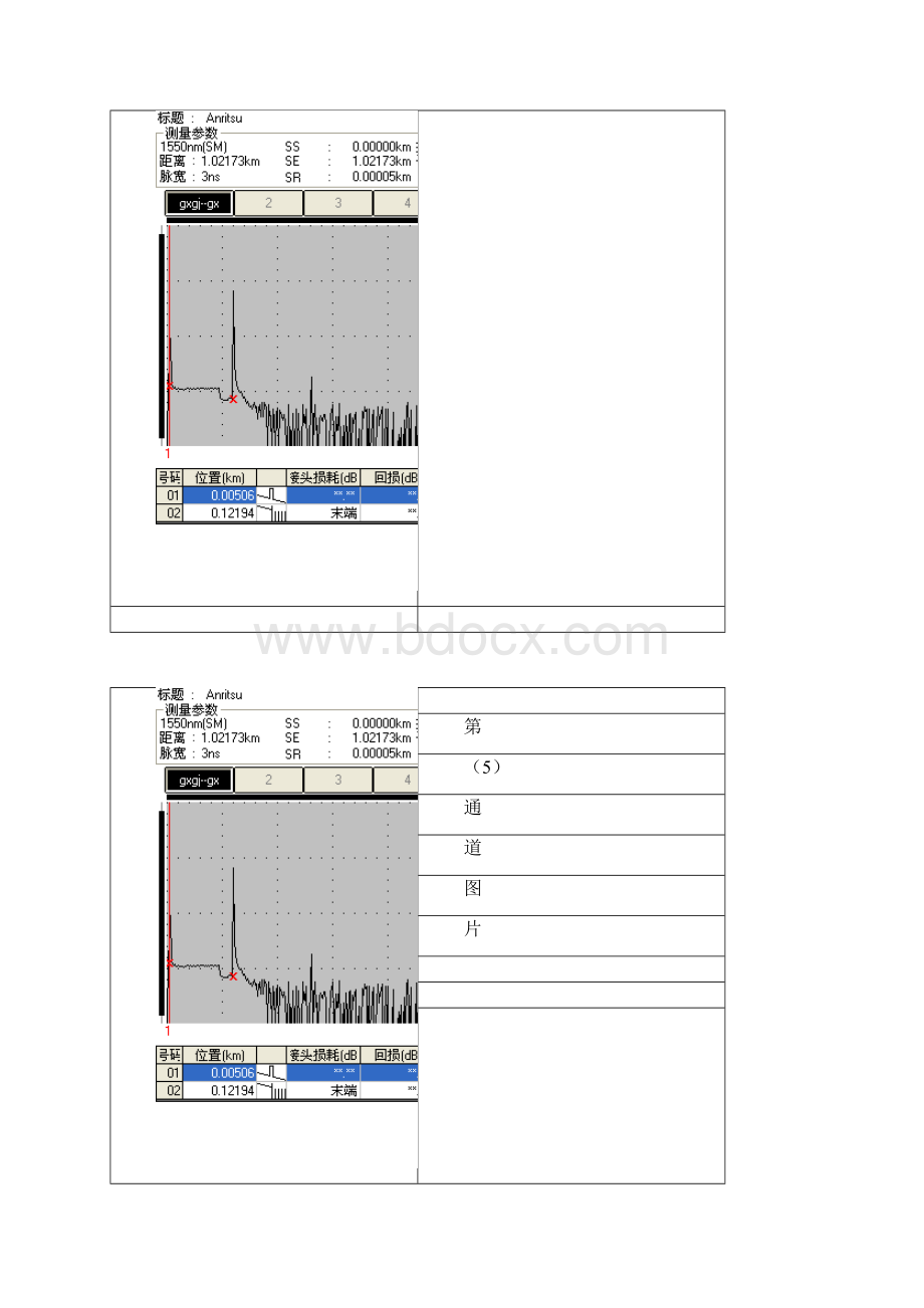 OTDR测试光缆曲线图.docx_第3页