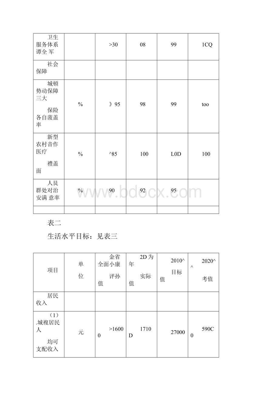 吴江城市规划.docx_第3页