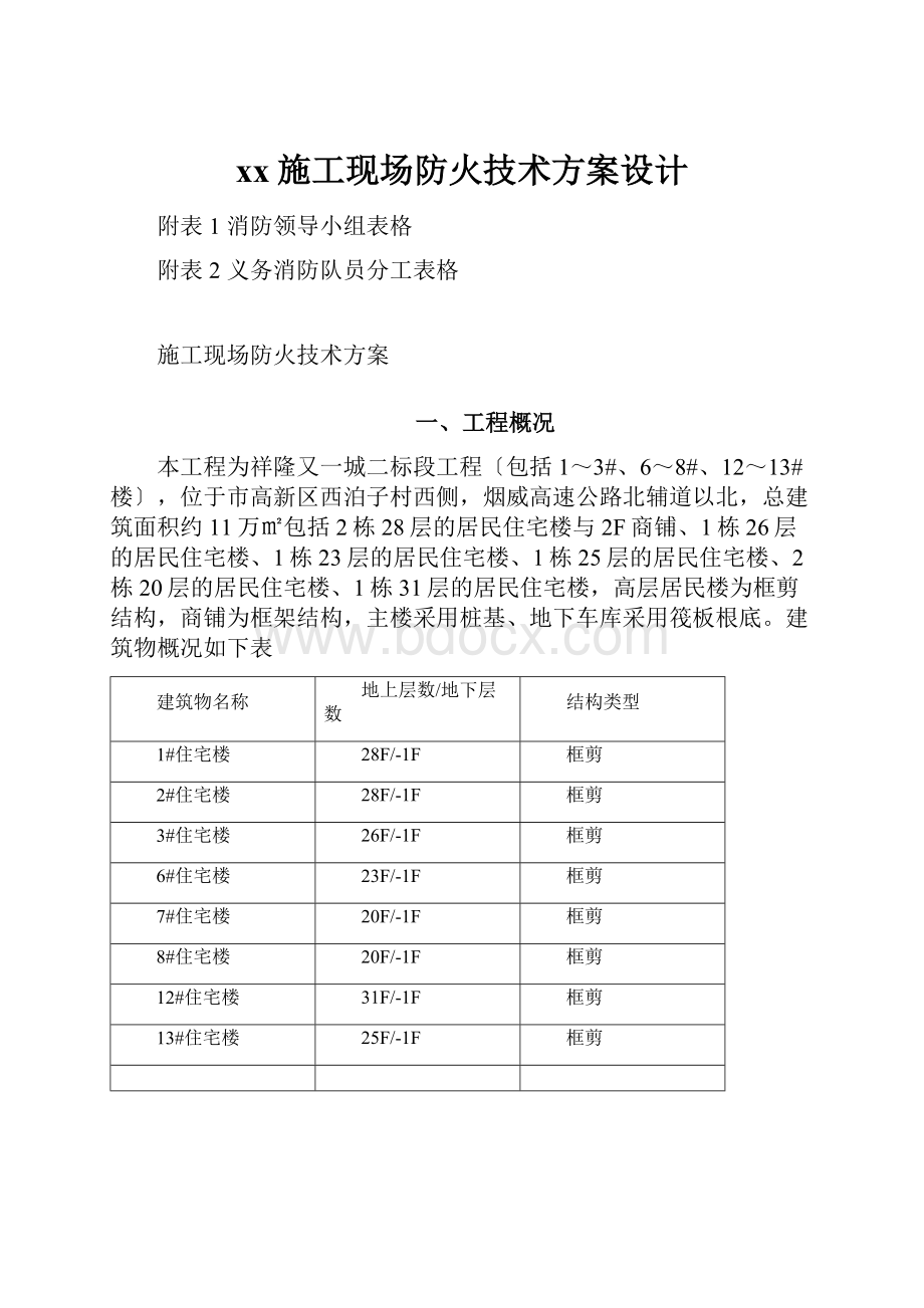 xx施工现场防火技术方案设计.docx_第1页