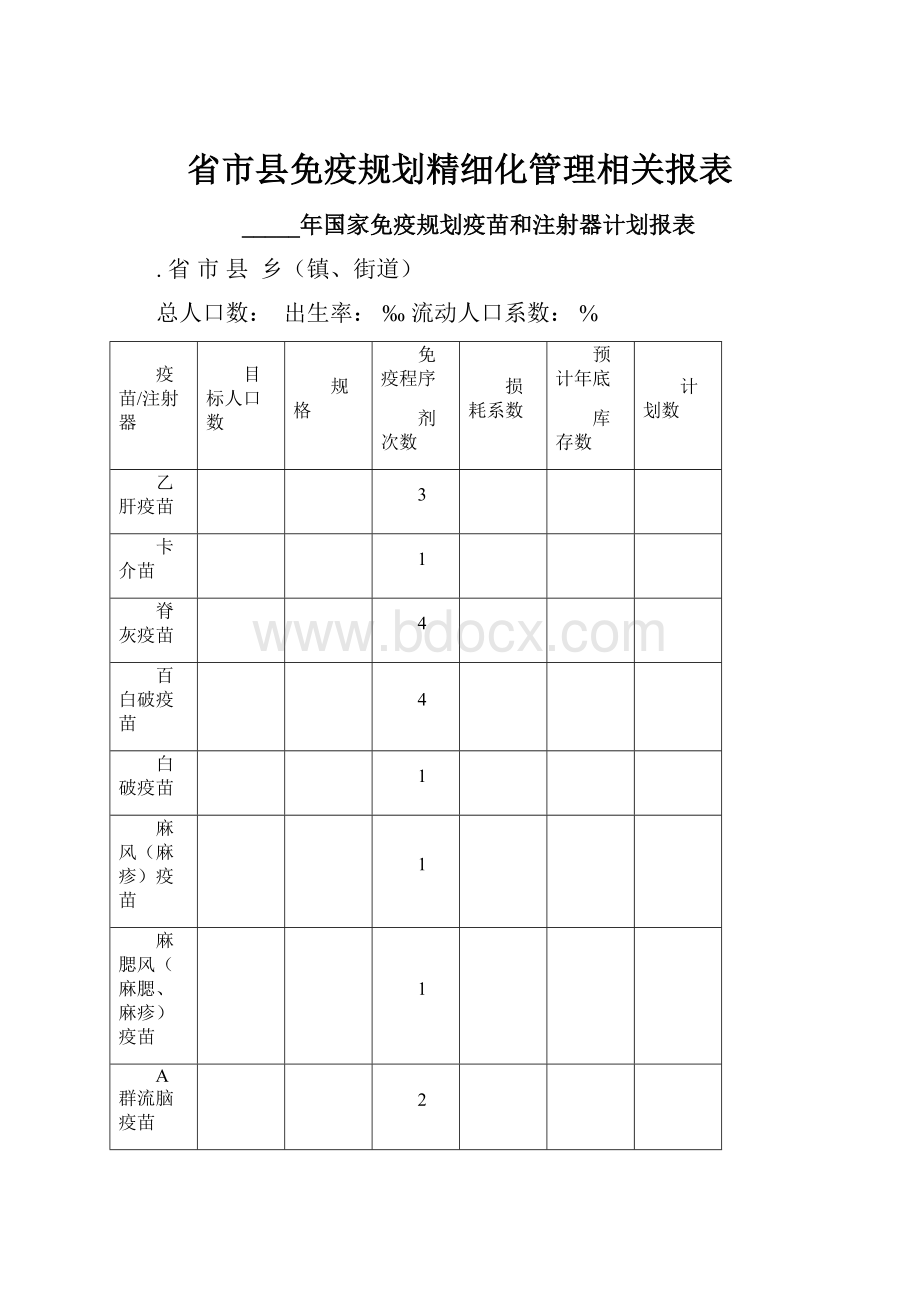 省市县免疫规划精细化管理相关报表.docx