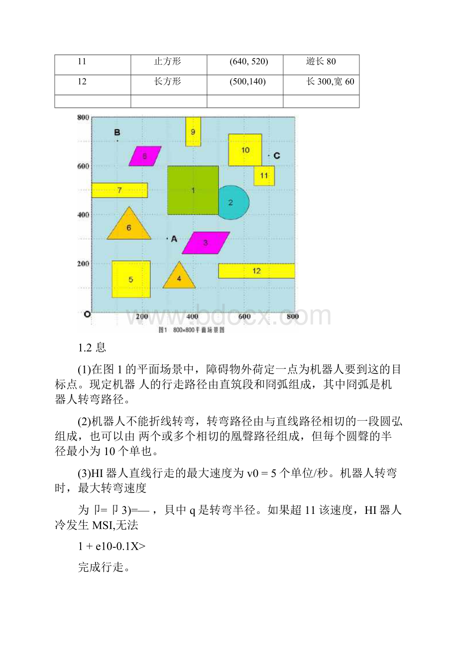 机器人避障问题研究报告.docx_第3页