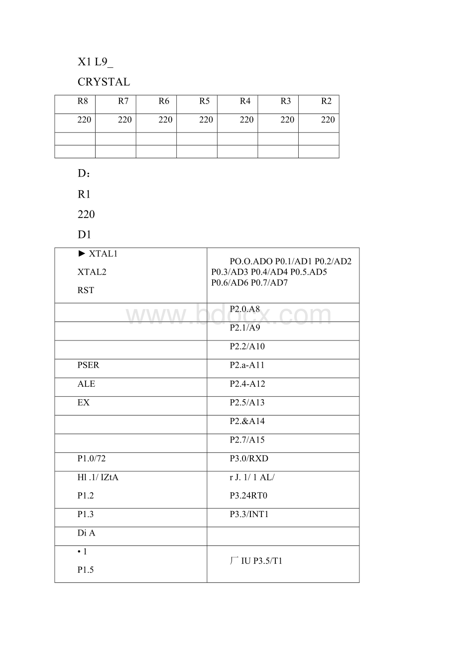 实验二P1口控制LED发光二极管.docx_第2页