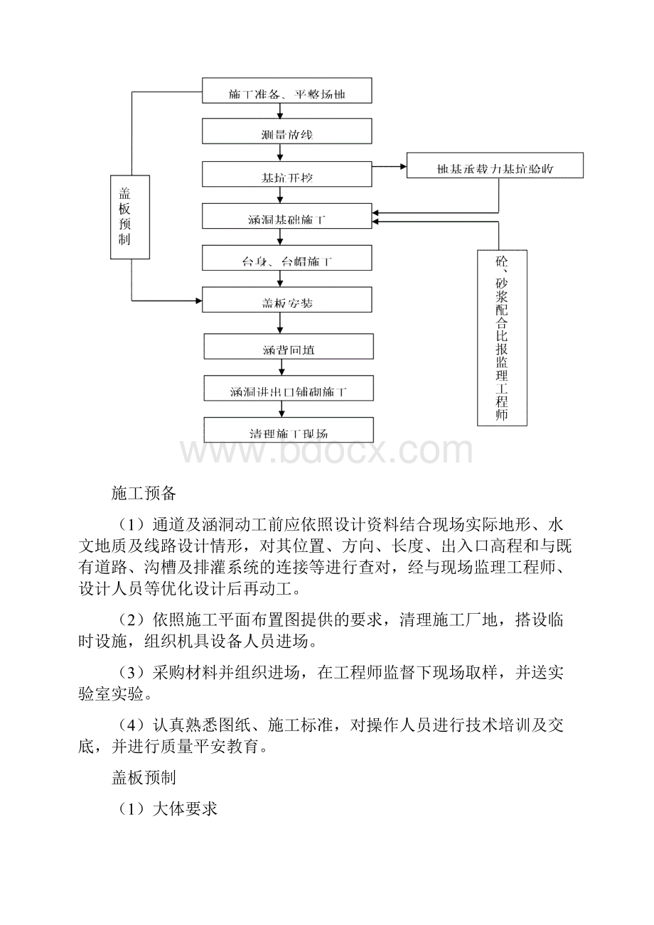 涵洞通道施工方案.docx_第3页