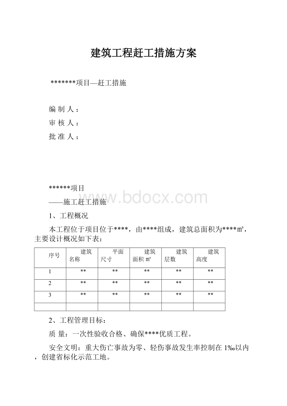 建筑工程赶工措施方案.docx