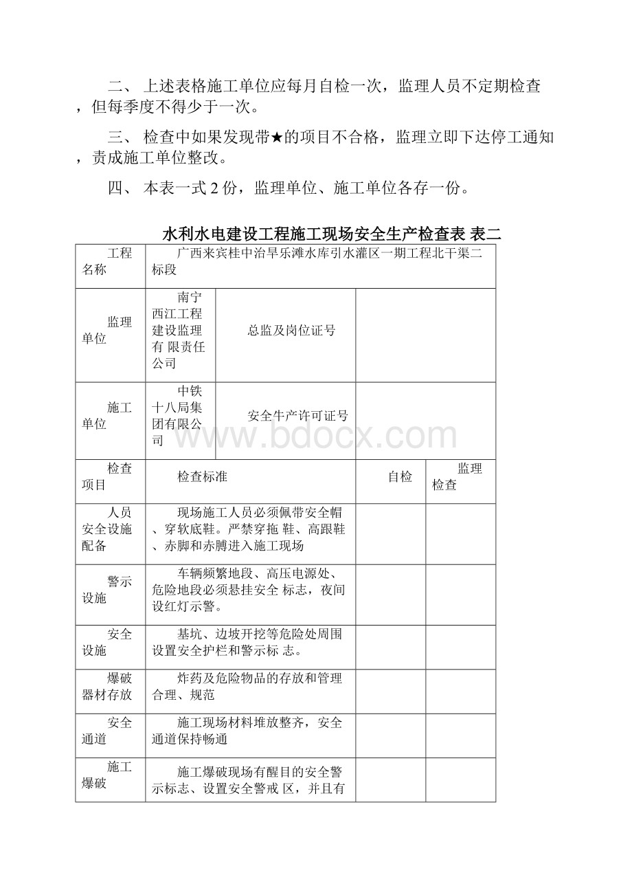 水利水电建设工程计划方案项目方案安全生产检查表.docx_第3页