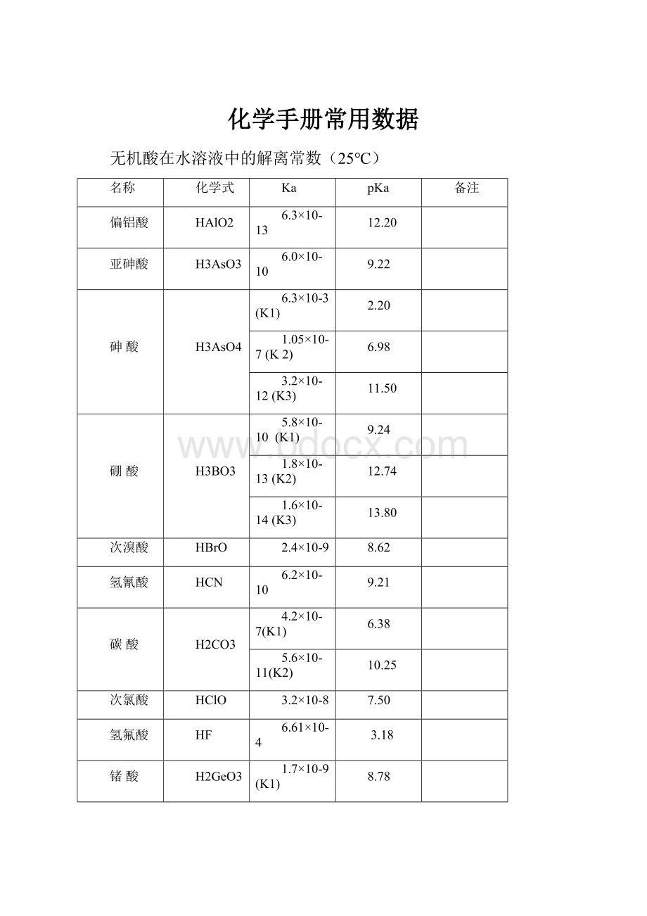 化学手册常用数据.docx