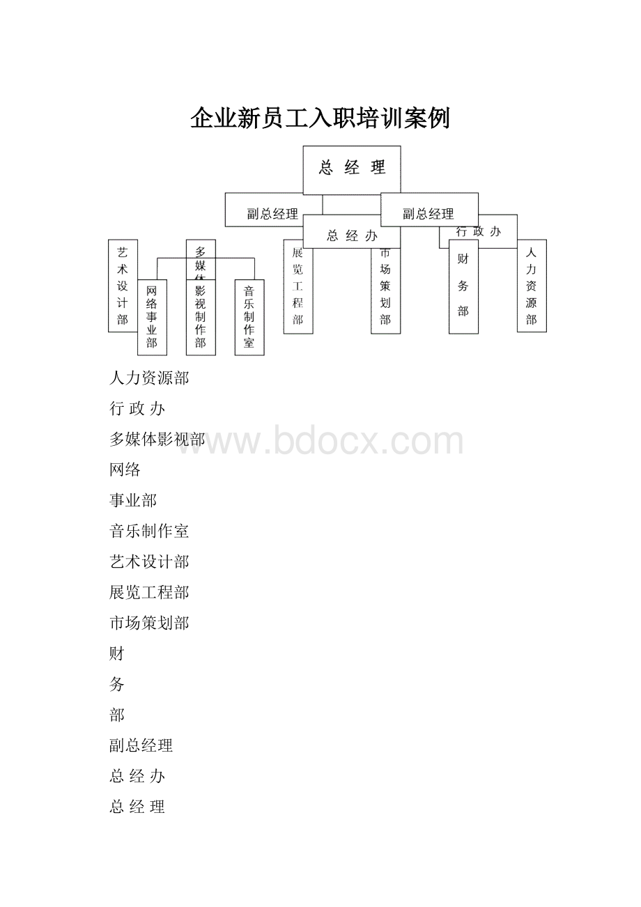 企业新员工入职培训案例.docx