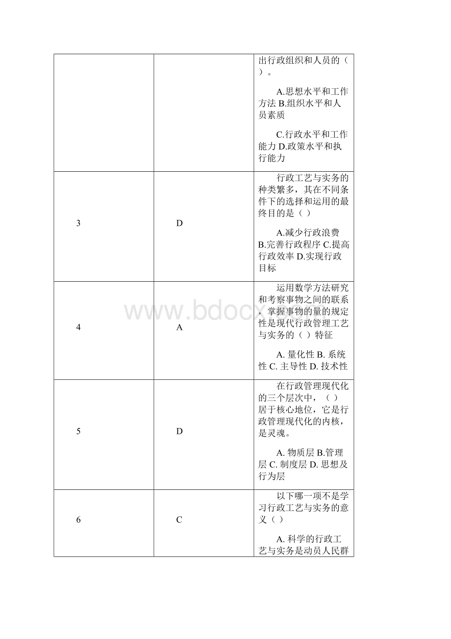 2行政管理实务期末复习提要1118.docx_第2页