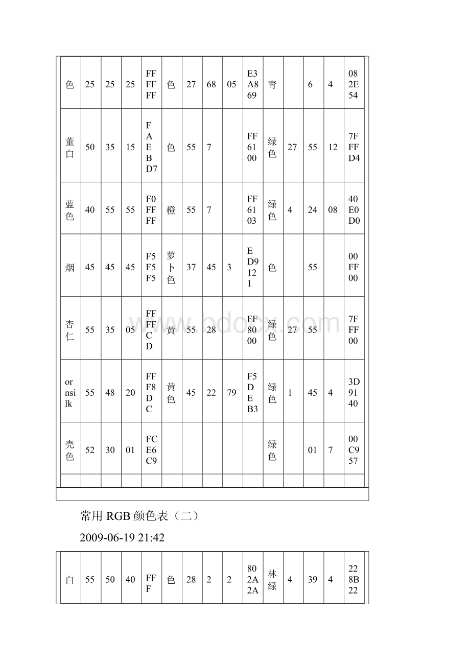 常用颜色的RGB值.docx_第2页