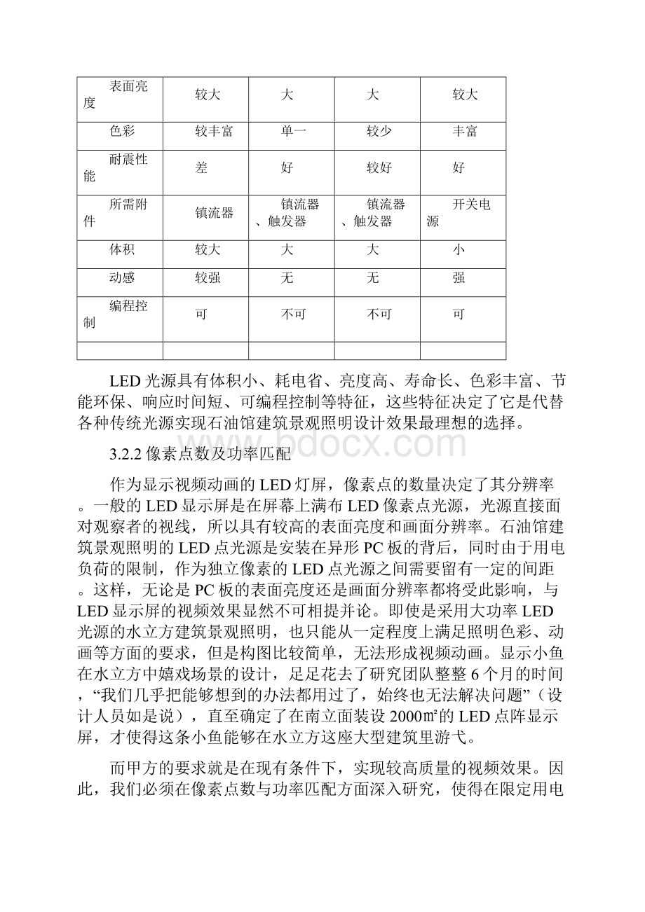 上海石油馆建筑景观照明设计研究2.docx_第2页