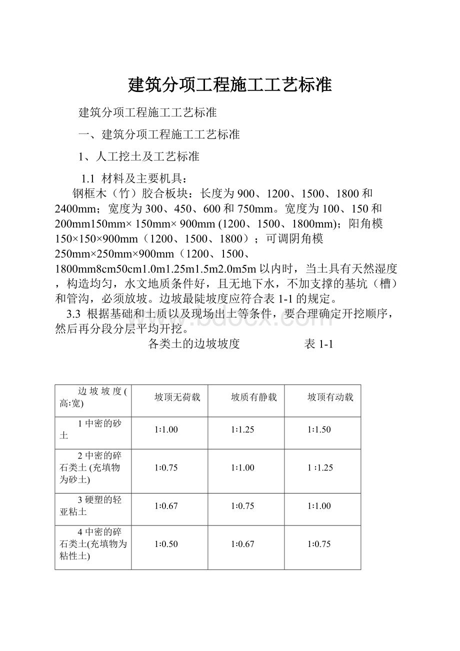 建筑分项工程施工工艺标准.docx