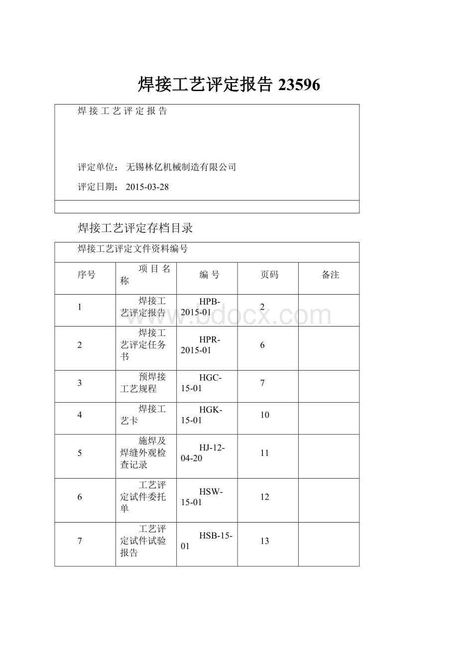 焊接工艺评定报告23596.docx