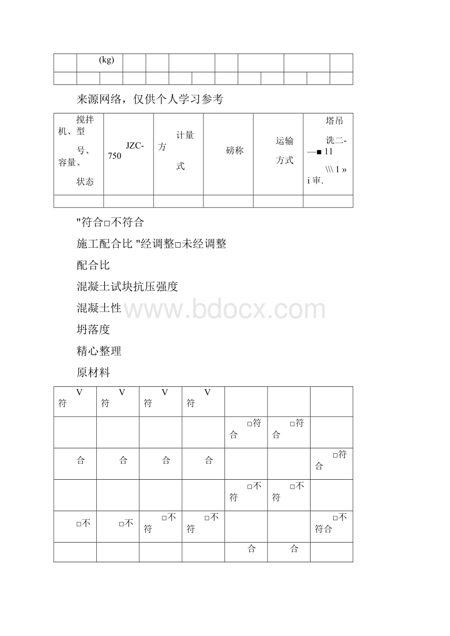 混凝土开盘鉴定表.docx_第2页