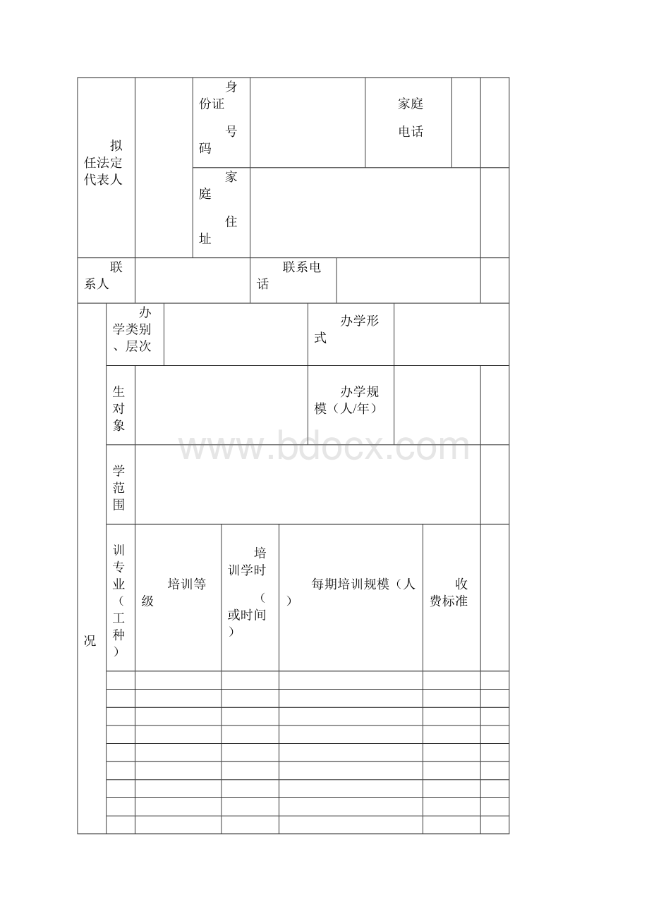成都民办职业培训学校申请表.docx_第2页