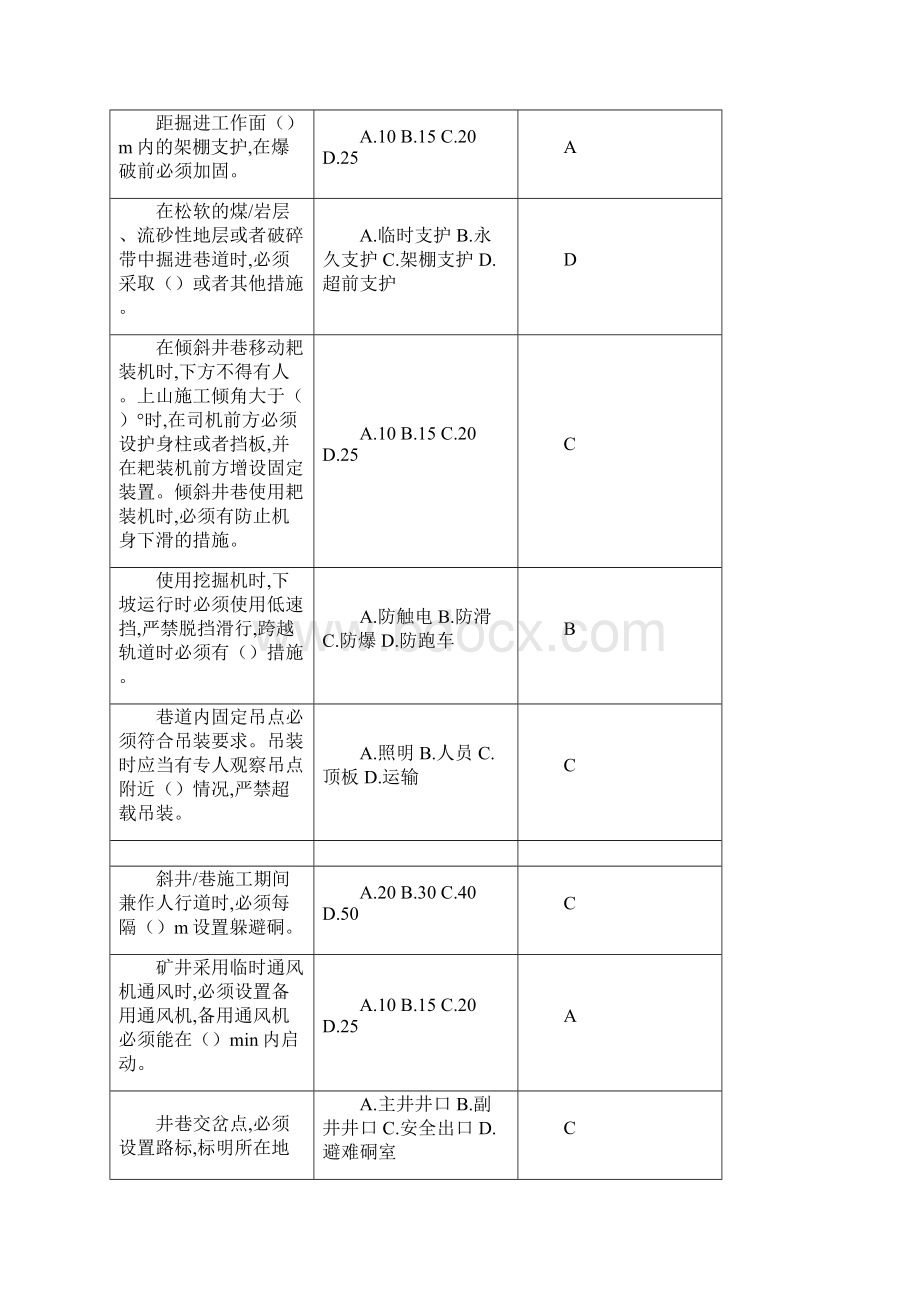 《煤矿安全规程》题库.docx_第3页