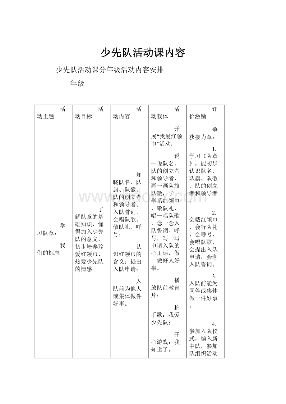 少先队活动课内容.docx_第1页