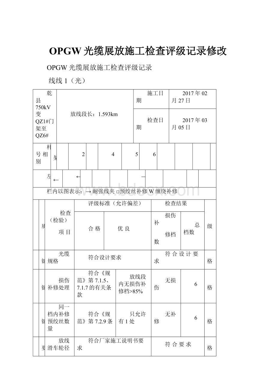 OPGW光缆展放施工检查评级记录修改.docx