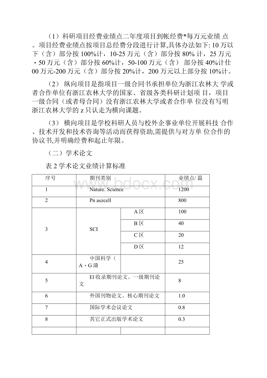 浙江农林大学科研业绩点核算办法.docx_第2页