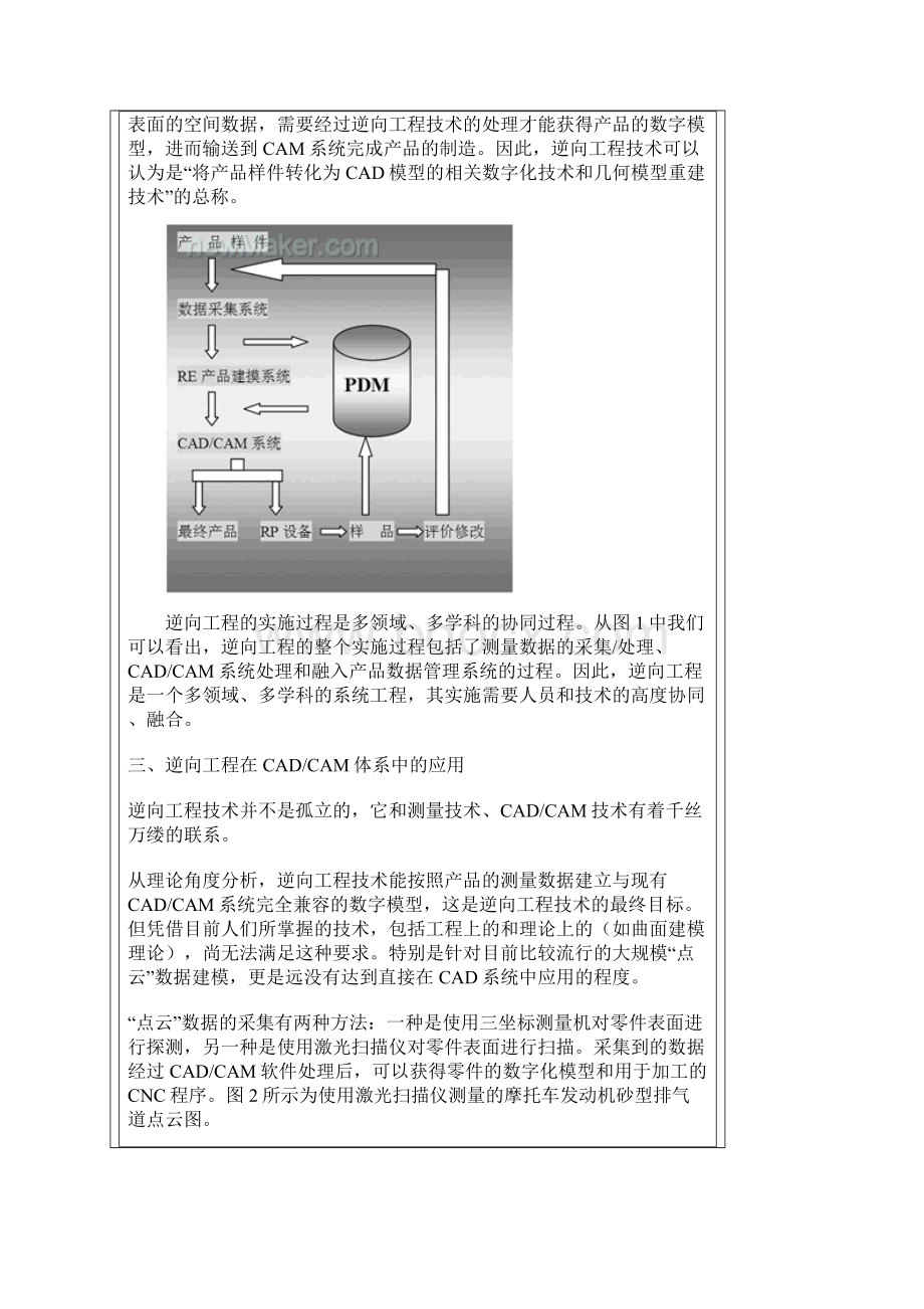 逆向工程技术的应用.docx_第2页