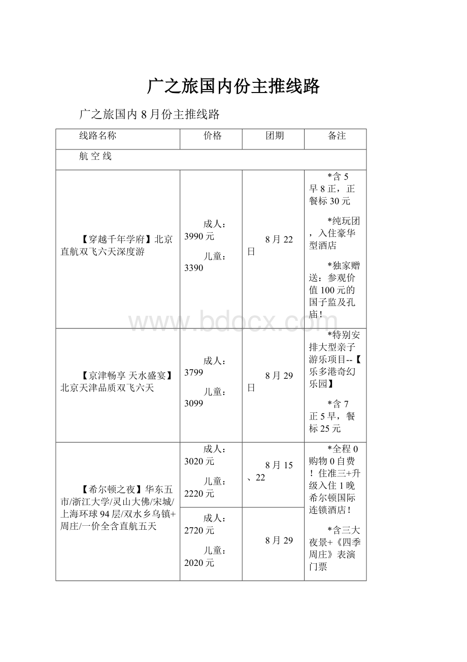 广之旅国内份主推线路.docx_第1页