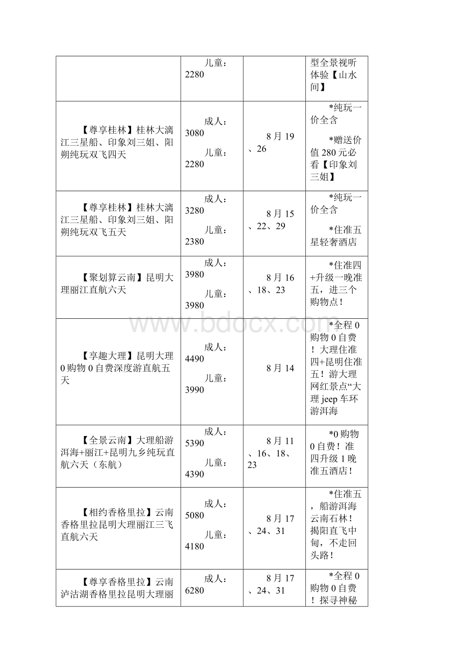 广之旅国内份主推线路.docx_第3页