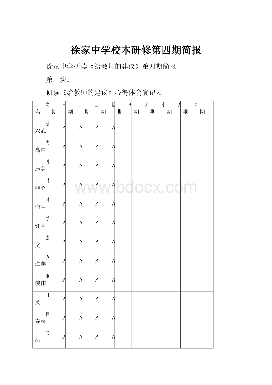 徐家中学校本研修第四期简报.docx