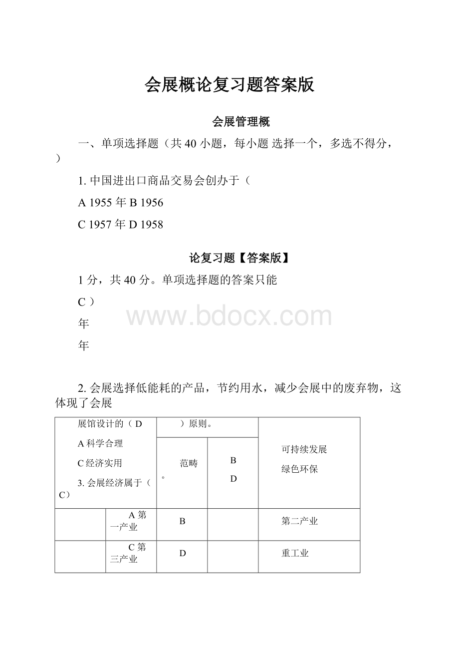 会展概论复习题答案版.docx