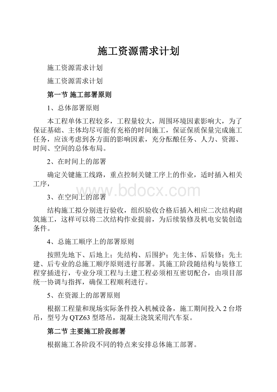 施工资源需求计划.docx