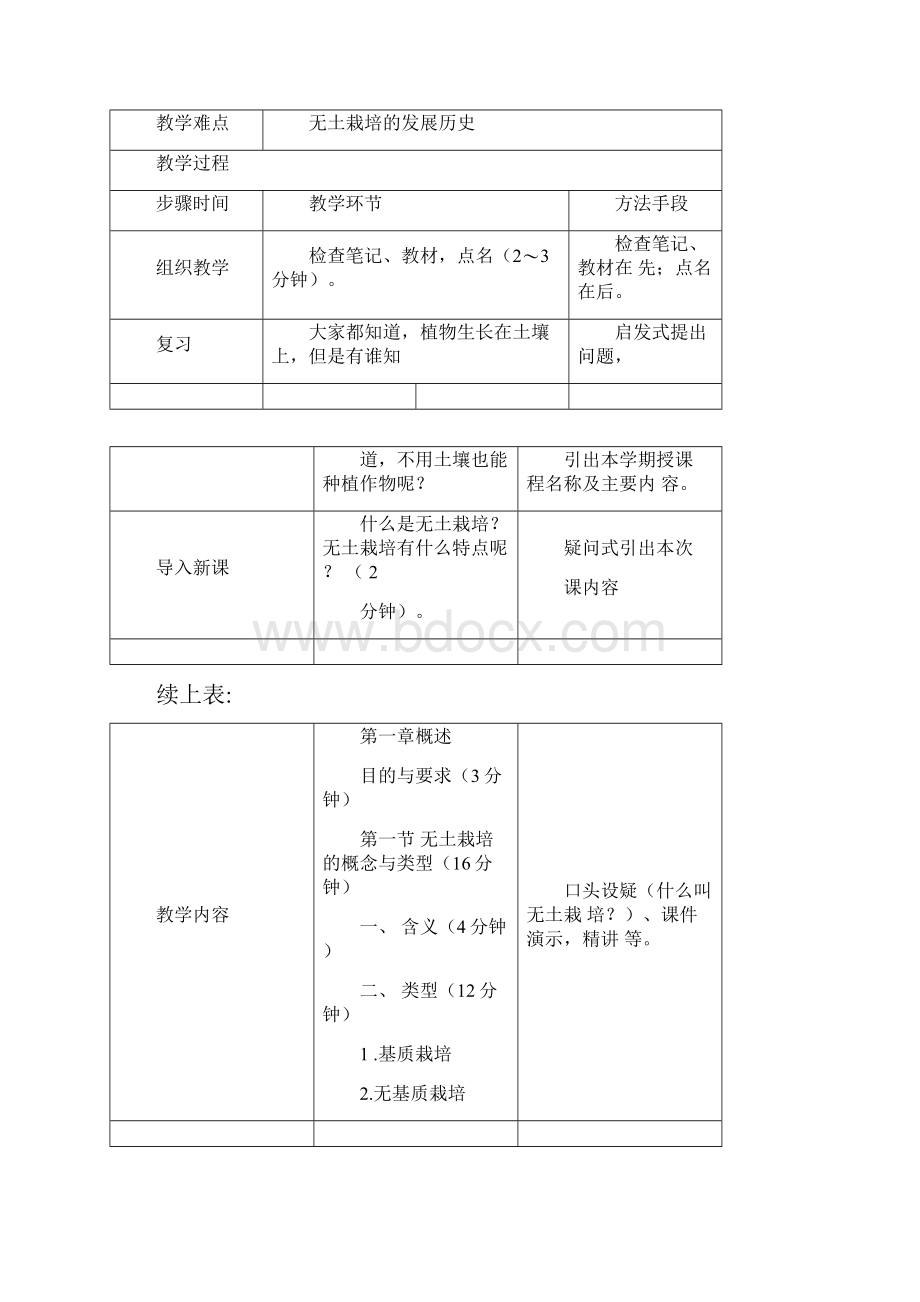 无土栽培技术》教案.docx_第2页