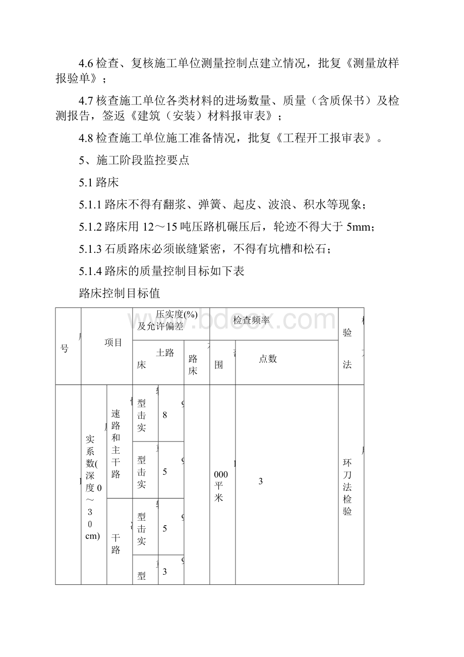 政道路工程监理细则ee1.docx_第2页