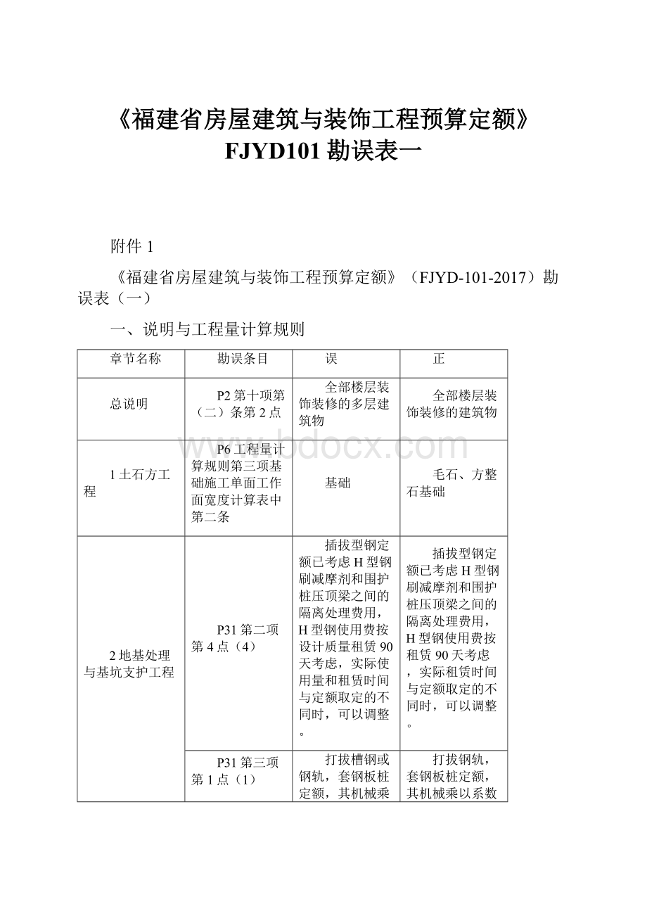 《福建省房屋建筑与装饰工程预算定额》FJYD101勘误表一.docx