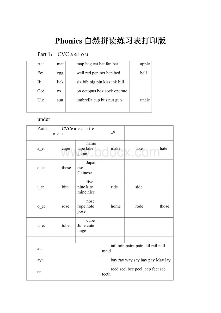 Phonics自然拼读练习表打印版.docx