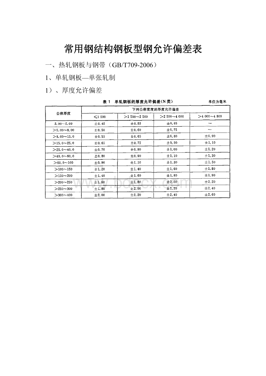 常用钢结构钢板型钢允许偏差表.docx