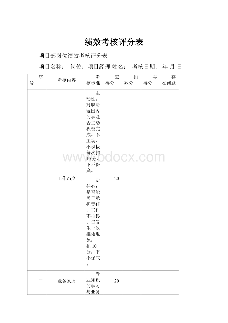 绩效考核评分表.docx