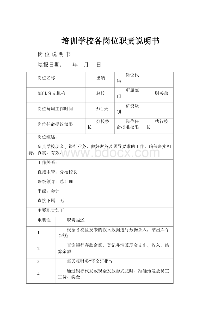 培训学校各岗位职责说明书.docx_第1页