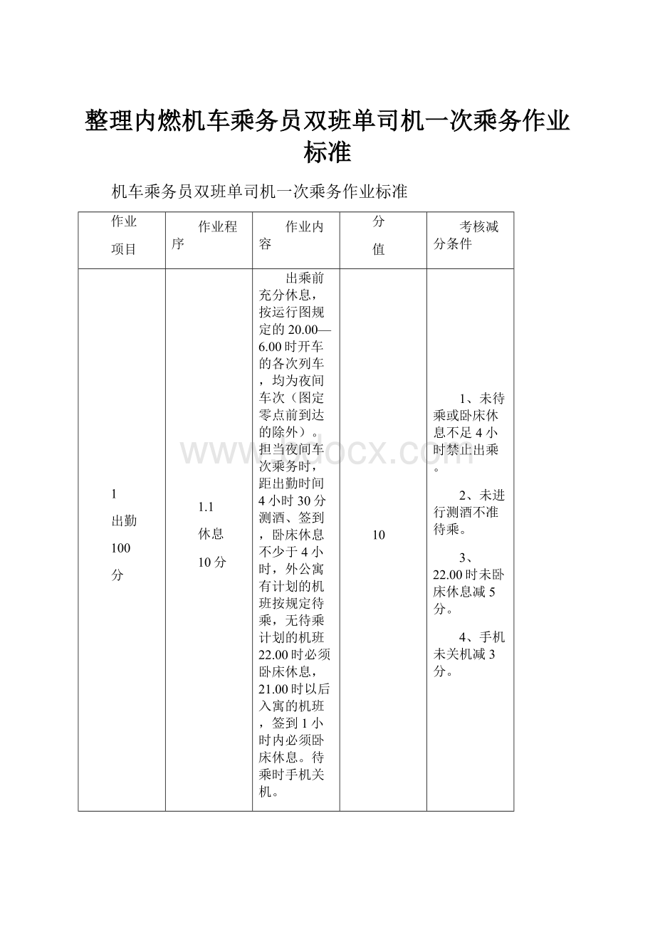 整理内燃机车乘务员双班单司机一次乘务作业标准.docx_第1页