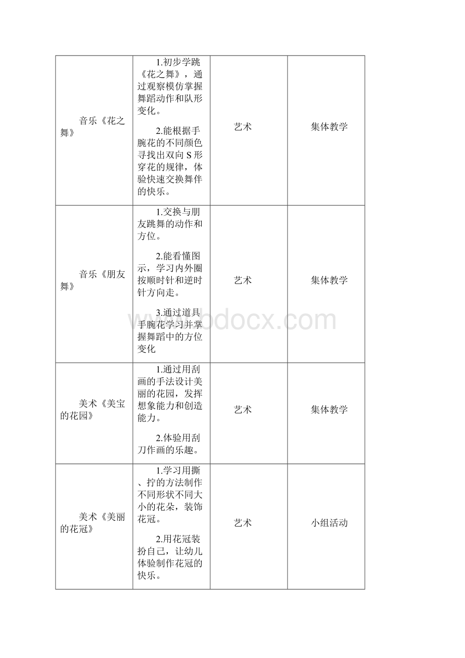 《美宝的魔法花园》.docx_第3页