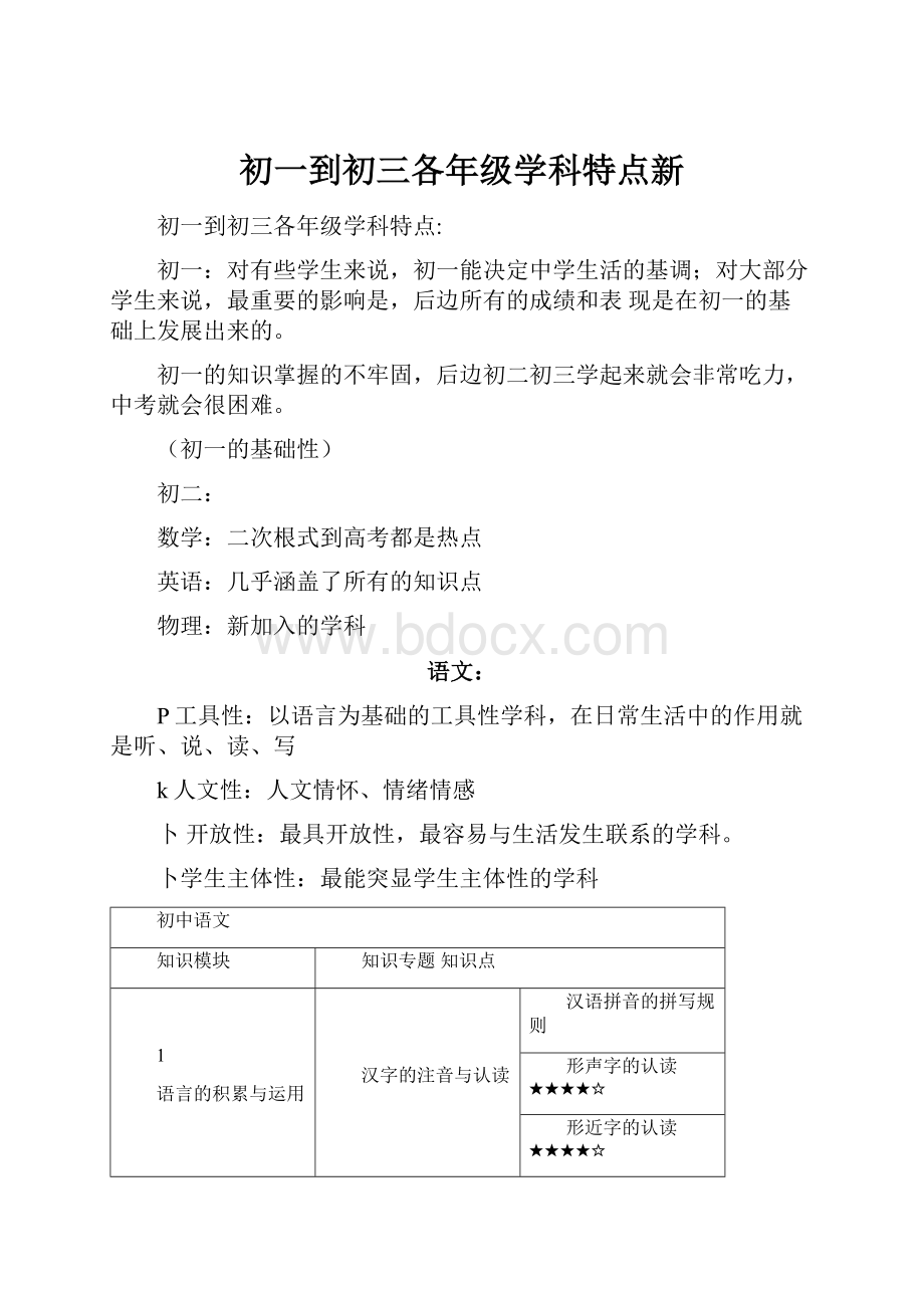 初一到初三各年级学科特点新.docx_第1页