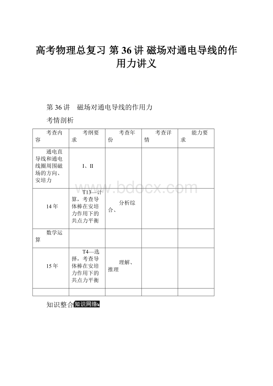 高考物理总复习 第36讲 磁场对通电导线的作用力讲义.docx_第1页