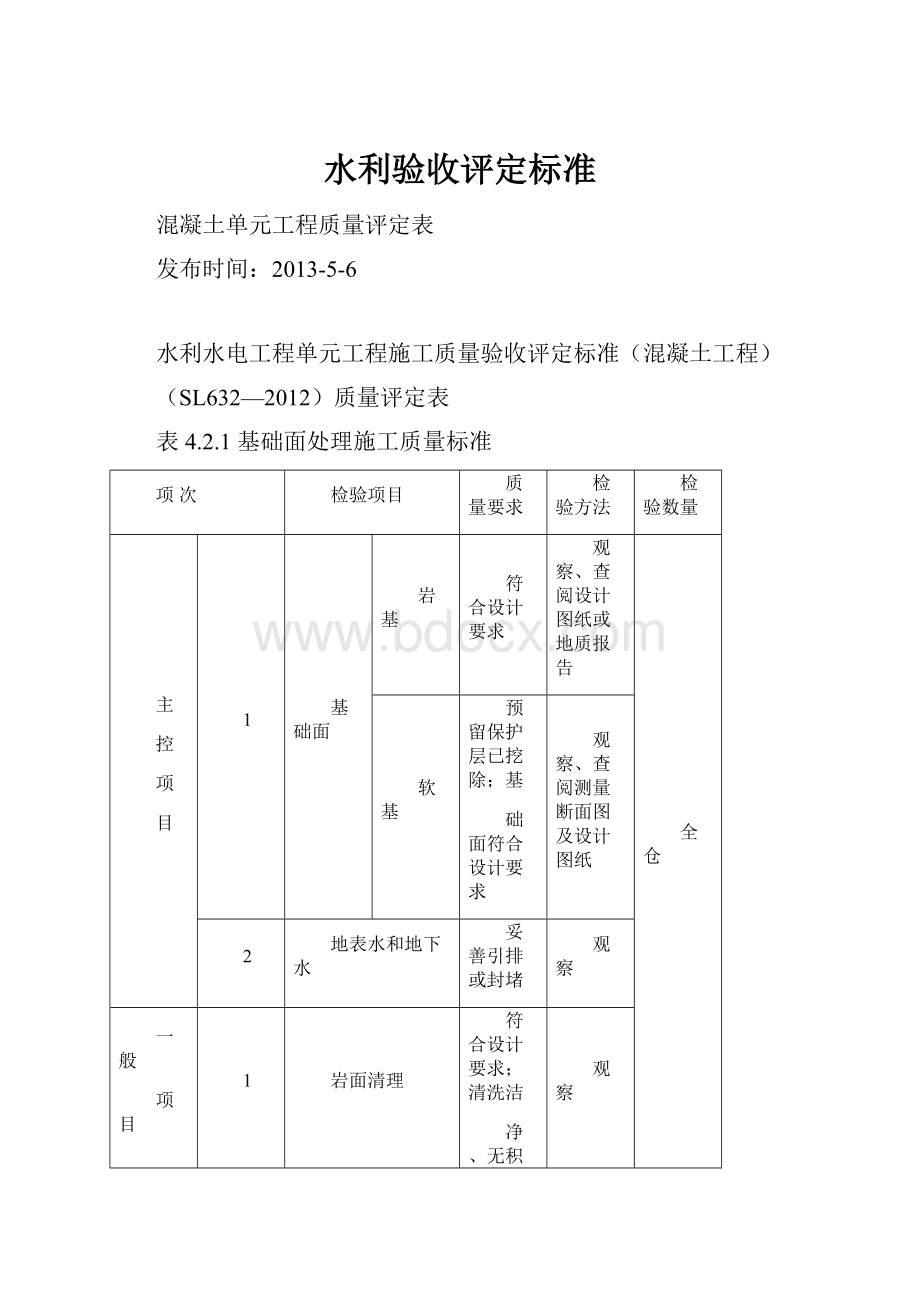 水利验收评定标准.docx